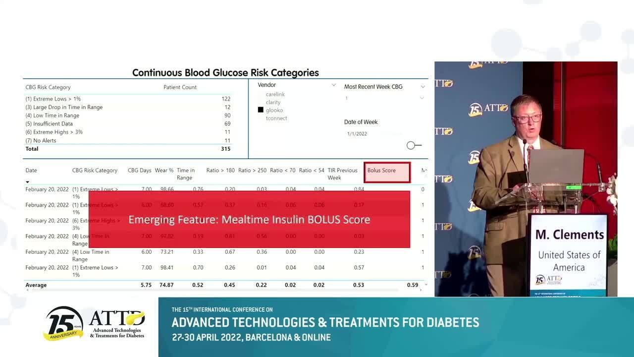 PLENARY 2 - ARTIFICIAL INTELLIGENCE AND PERSONALIZED MEDICINE IN DIABETES CARE_1
