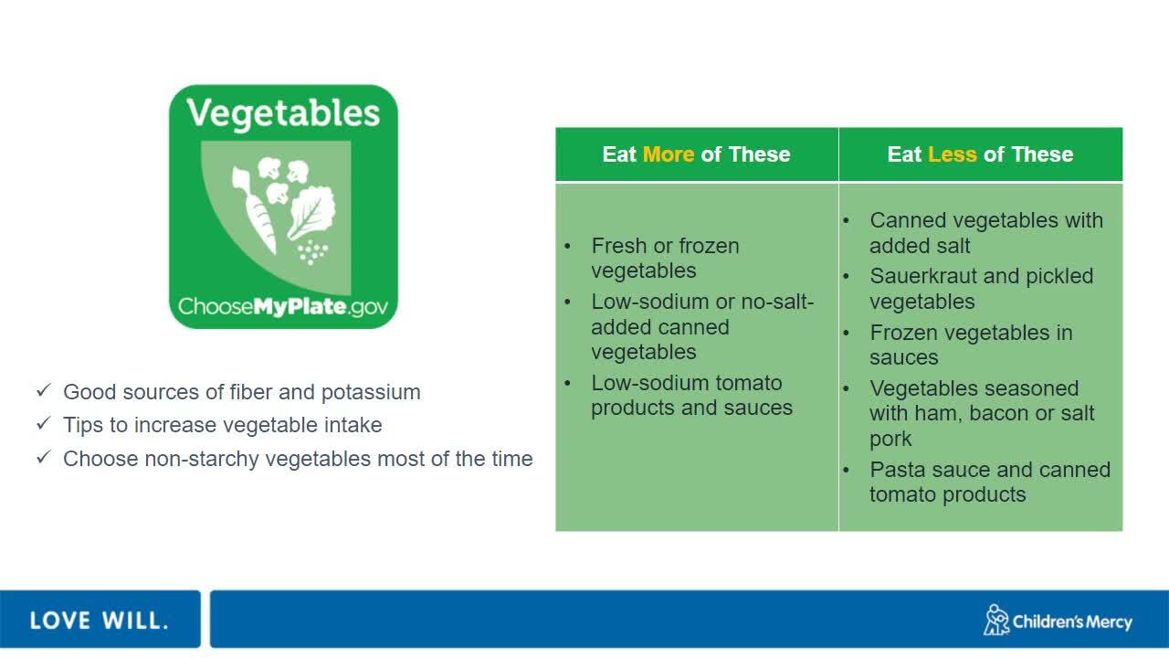Dietary Approaches to Stop Hypertension (DASH Diet)