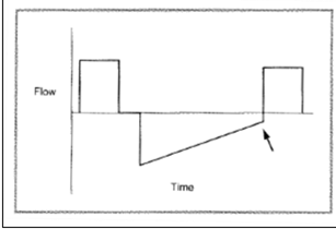 graph-3.png
