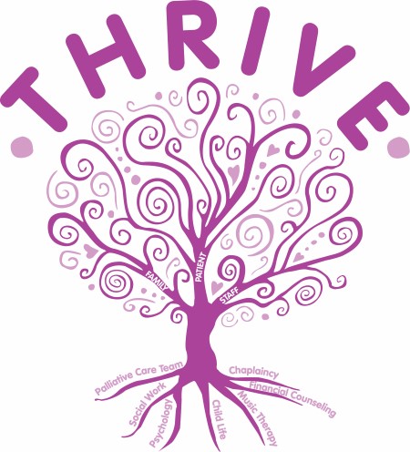 Thrive Program Illustration