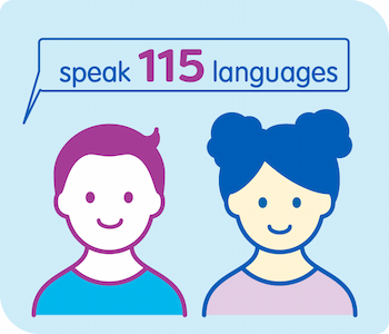 Icon of two children's faces with text that reads, "speak 115 languages."